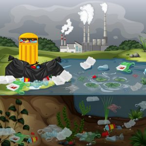 Ciências 4º Ano Fundamental – Saúde, meio ambiente, poluição ambiental, tipos de poluição e riscos à saúde humana e aos ecossistemas.