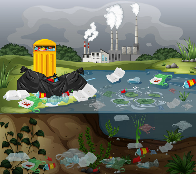 Ciências 4º Ano Fundamental - Saúde, meio ambiente, poluição ambiental, tipos de poluição e riscos à saúde humana e aos ecossistemas.
