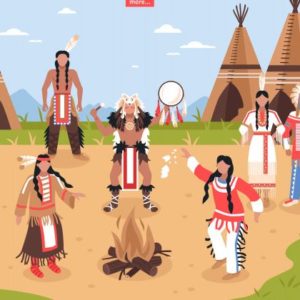 Geografia 4º Ano Fundamental – Árvore genealógica, história da sua família, grupos étnicos brasileiros, povos Indígenas, classificações étnicas do IBGE, formação cultural do Brasil, imigração no Brasil e demarcação de terras Indígenas.