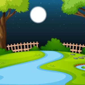 Geografia 8º Ano Fundamental – Relevo da América do Sul, uso da terra na América do Sul, hidrografia da América do Sul e Topografia da América do Sul.