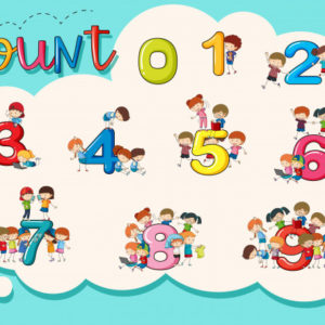 Matemática 1º Ano Fundamental – Sequência numérica de 0 a 30.