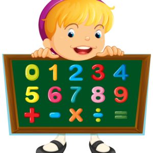 Matemática 7º Ano Fundamental – Equações Algébricas.