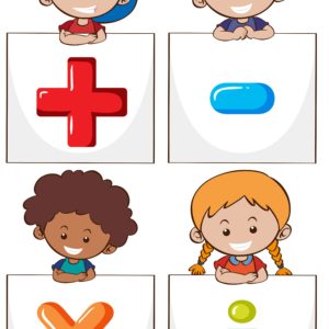 Matemática 7º Ano Fundamental – Equações do 1º grau, problemas envolvendo equações do 1º grau.